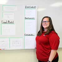 Student standing in front of white board.