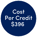 Cost per credit $396